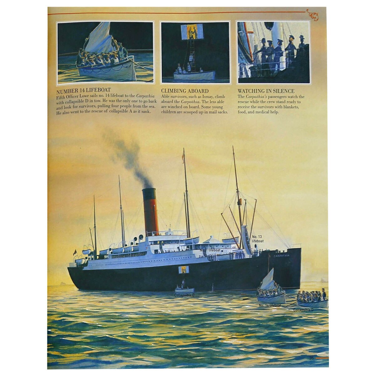 Story of the Titanic, Illustrated By Steve Moon