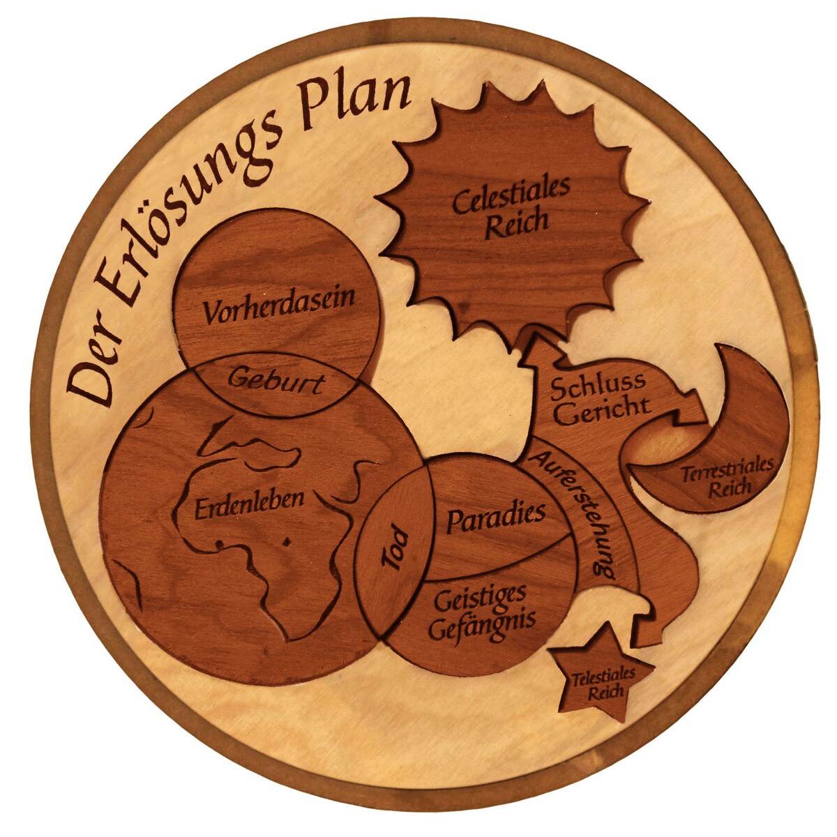Wooden German Plan of Salvation Puzzle